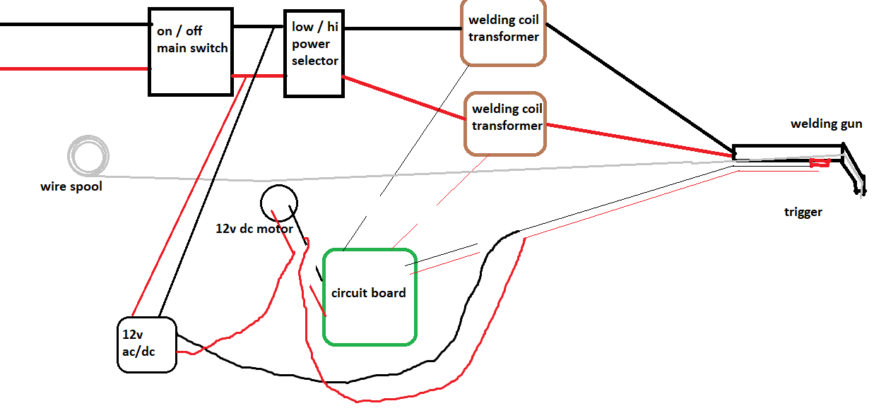 New Welding Circuit