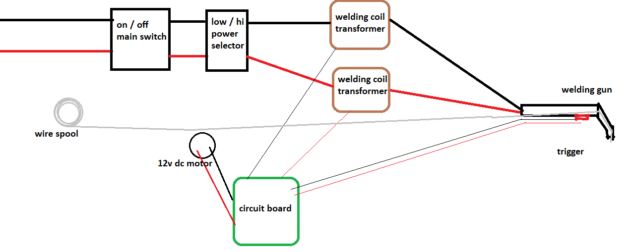 Original Welding Circuit